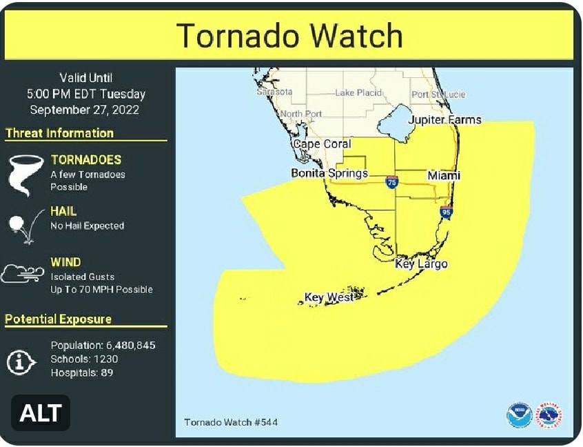 Hurricane Ian Advisory for Our Margate Residents Stay Safe, Margate!
