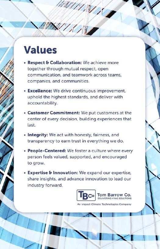 TBCo Values