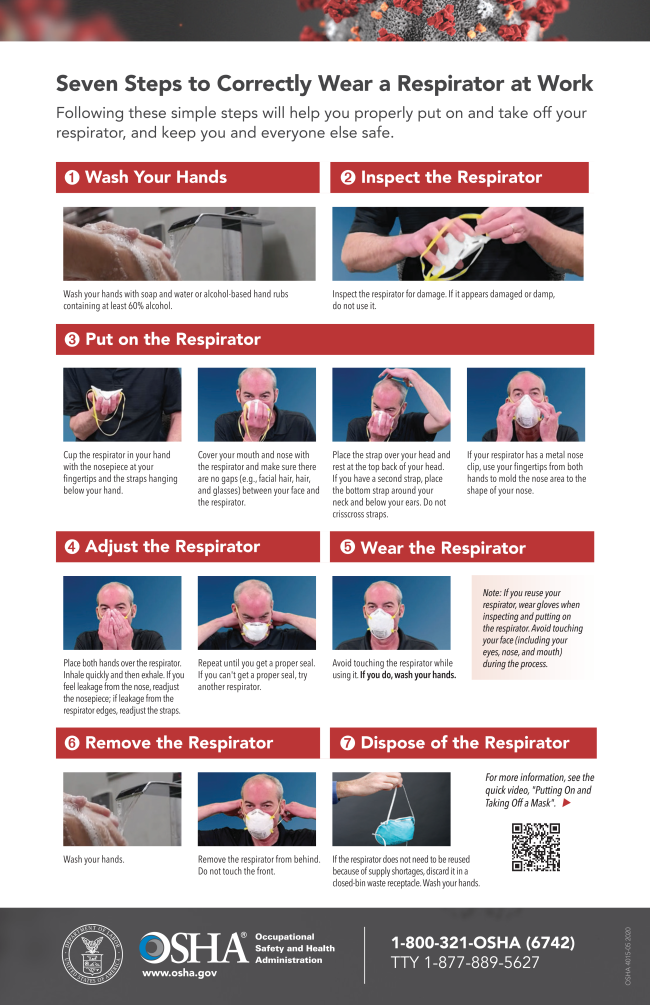 OSHA Poster Seven Steps to Correctly Wear a Respirator at Work