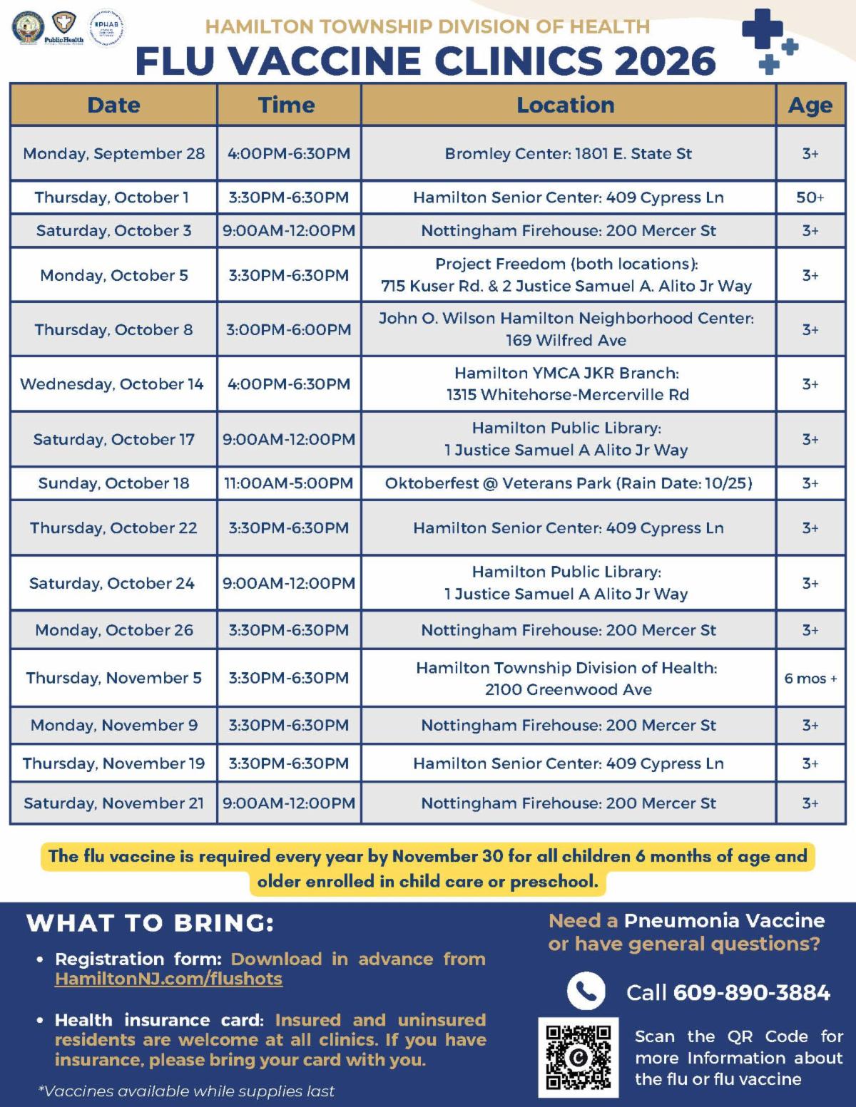 Flyer with flu clinic schedule in navy and gold text with navy blue text box with information on what to bring to the hamilton township flu clinics.