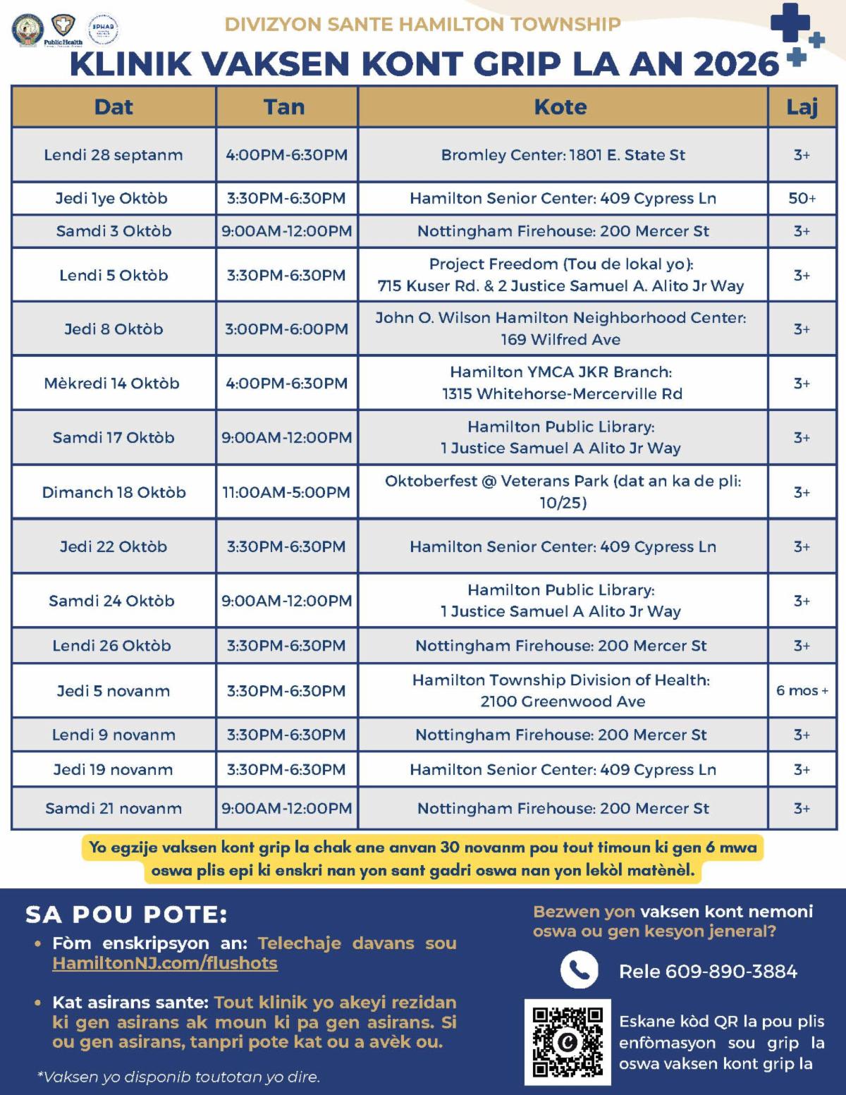Flyer with flu clinic schedule in navy and gold text with navy blue text box with information on what to bring to the hamilton township flu clinics in haitian creole