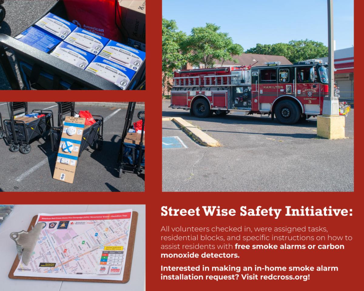 Street wise safety graphic with three photos from the event and white text about facts related to information about how residents can still participate
