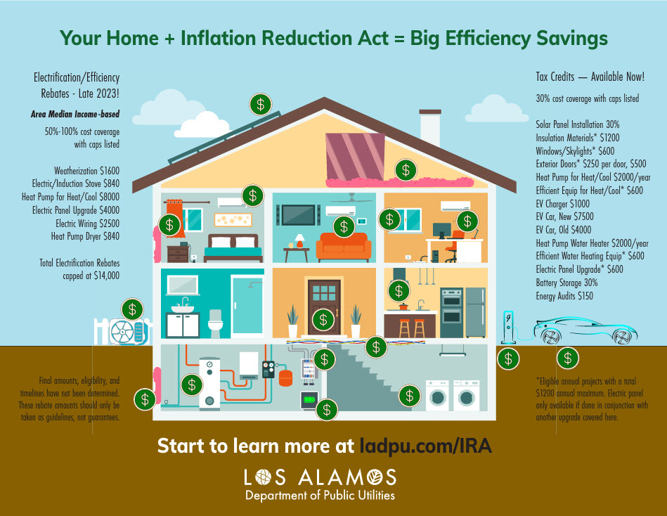 DPU's latest bill inserts