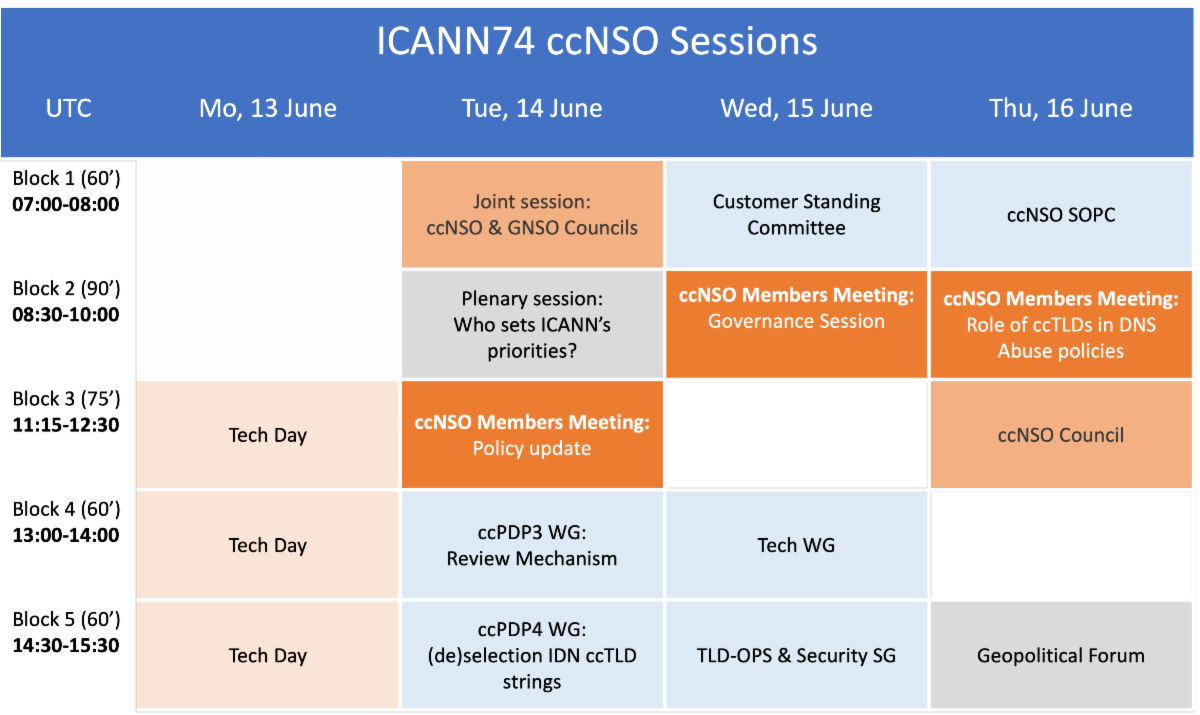 blockscheduleccNSOICANN74.png