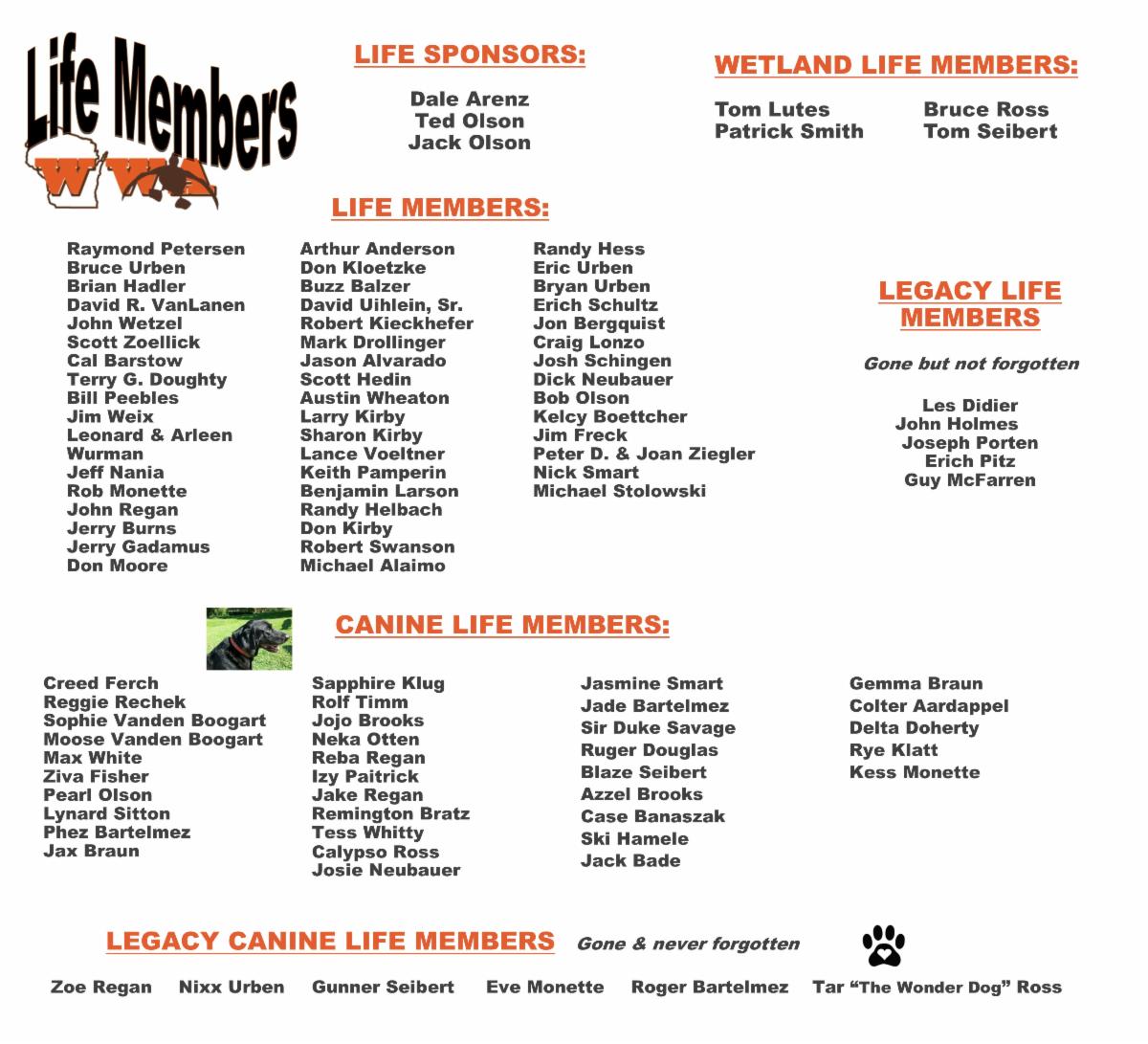 Life Members 11.16.21.jpg