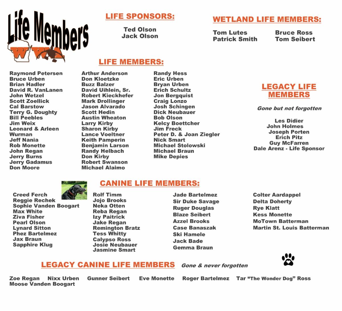 Life Members 5.21.22.jpg