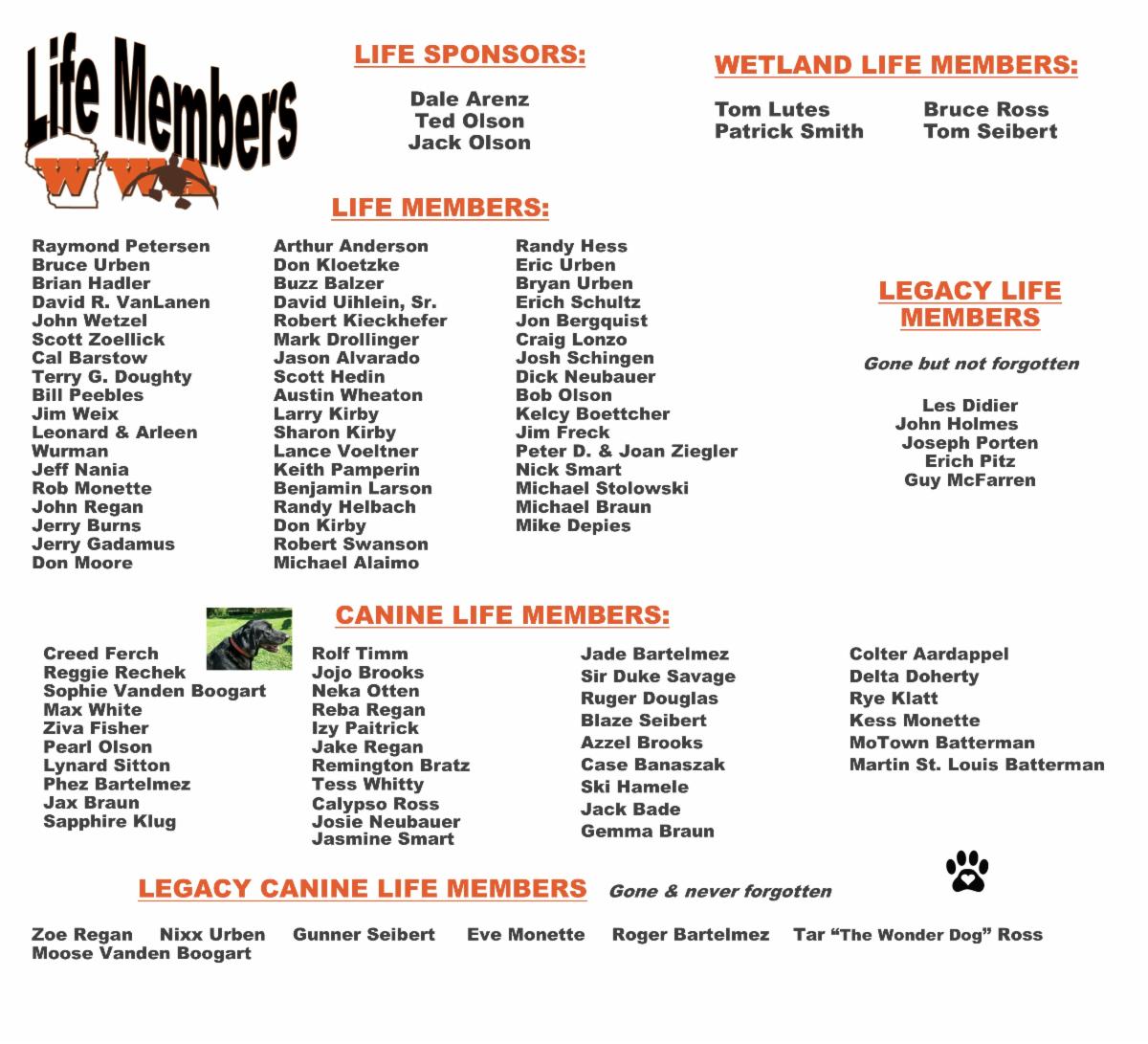 Life Members 5.2.22.jpg