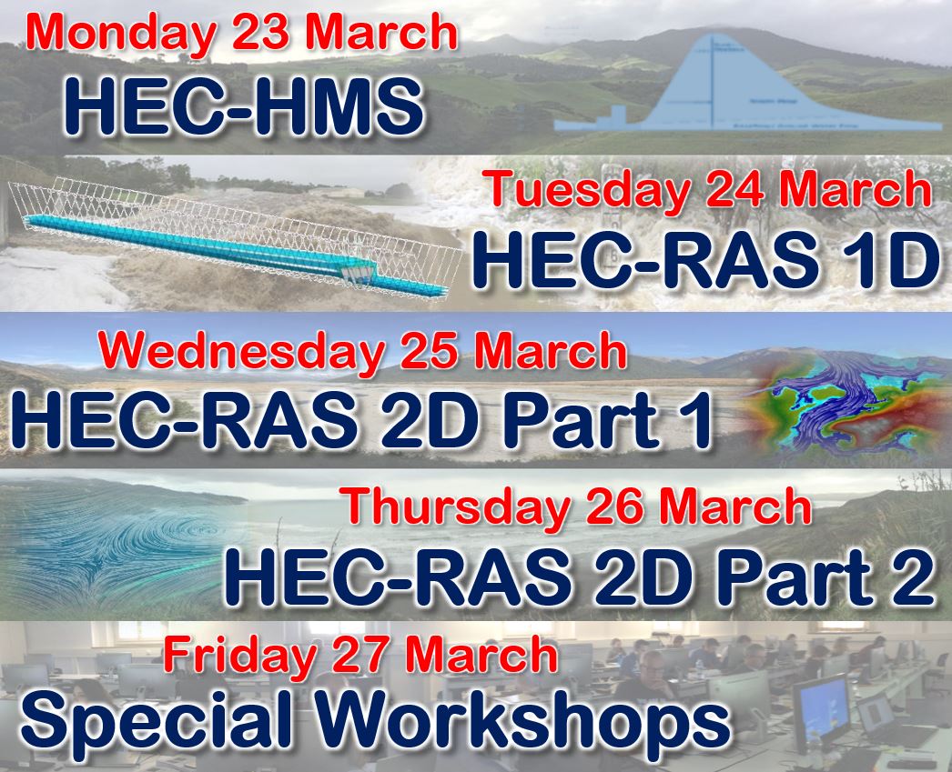 March 2020 training in Auckland