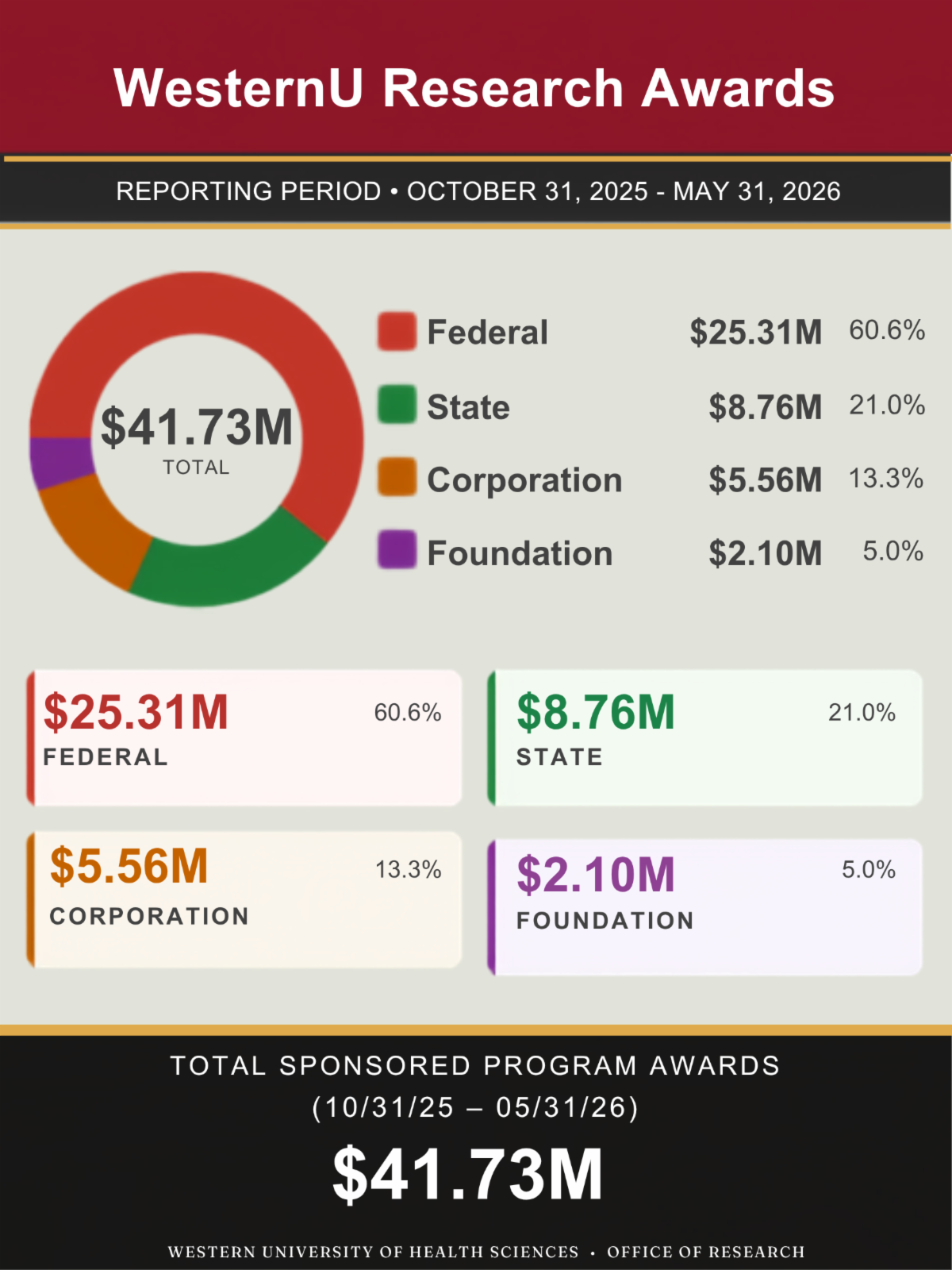 41.73M_p1.png