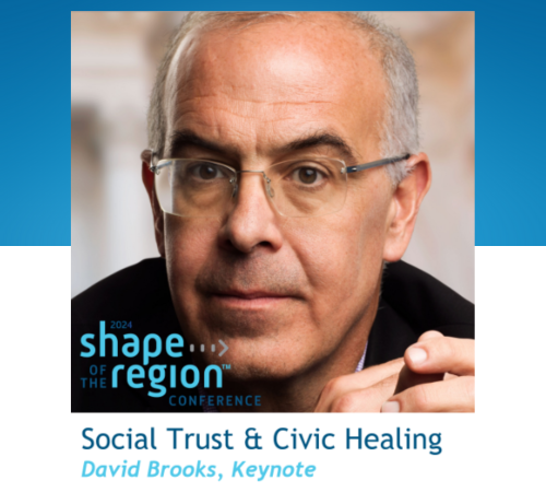 shape of the region