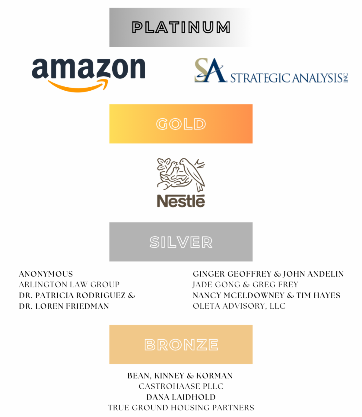 2025 spirit sponsors so far