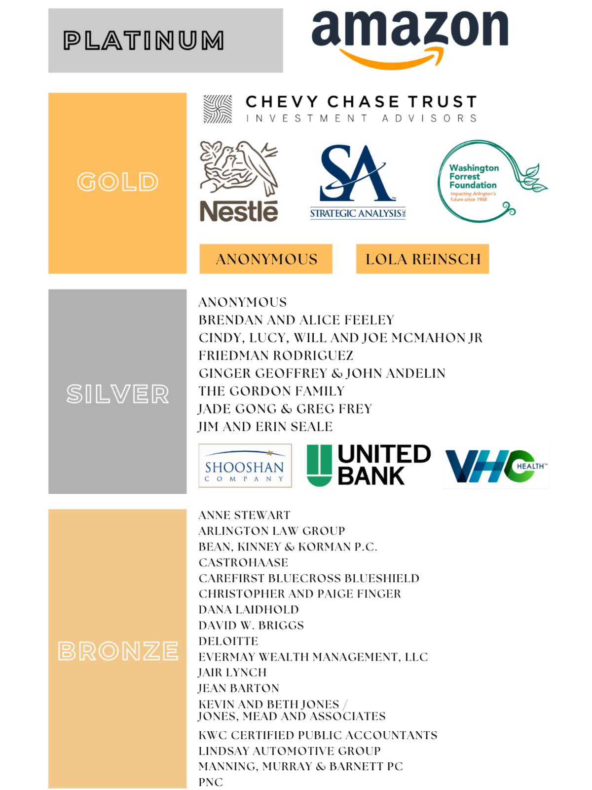 Spirit Sponsors So Far