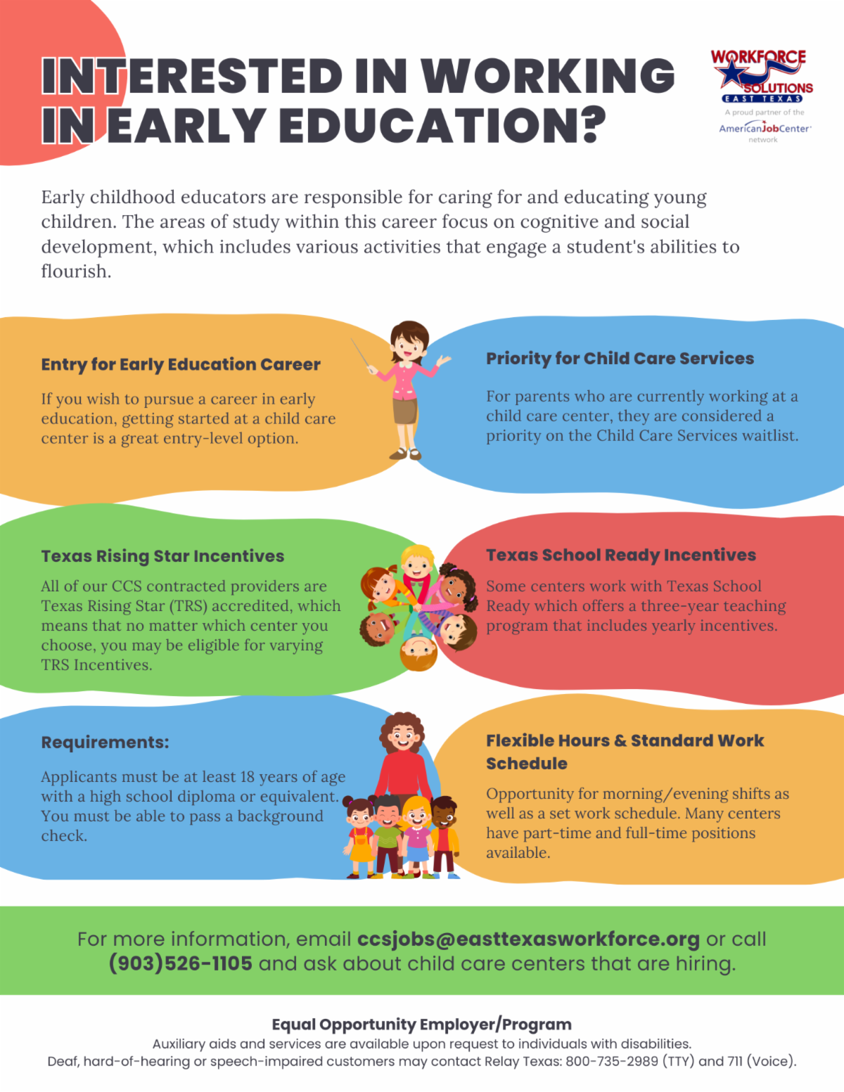 graphic with teachers and children with blurbs of information about teaching