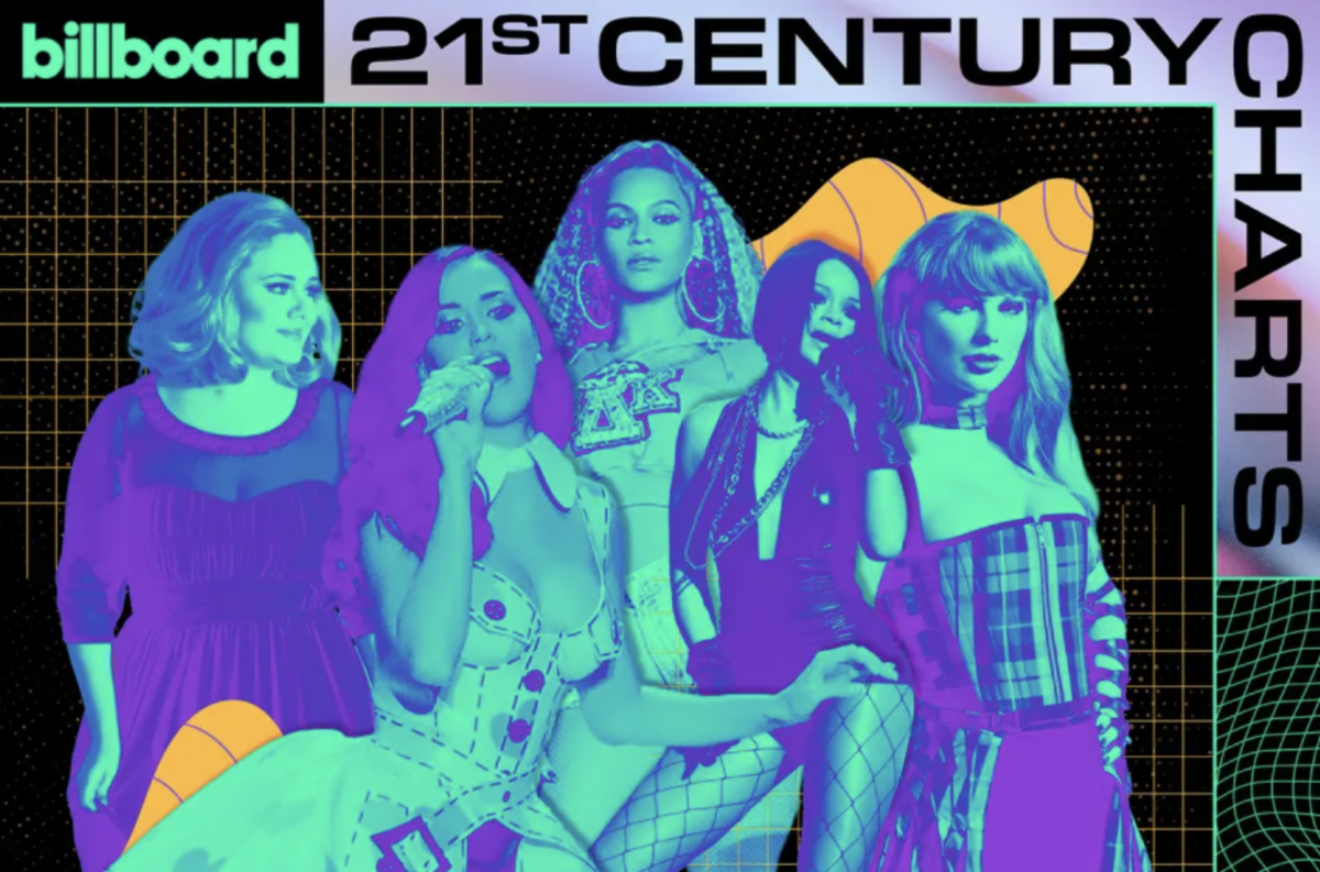 From left: Adele, Katy Perry, Beyoncé, Rihanna & Taylor Swift (Photo Credit: Rune Hellestad/Corbis/Getty Images; Rob Rich/Everett Collection; Courtesy of Netflix; Thomas Starke/Getty Images; Noam Galai/Getty Images)