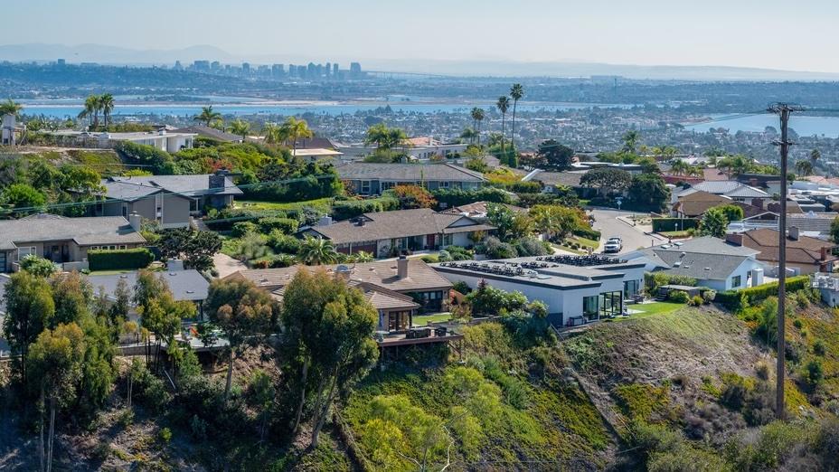 San Diego Market Report 02/25/26,Zach Arrington