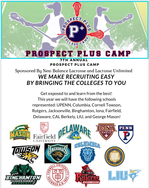 Prospect Plus 2021