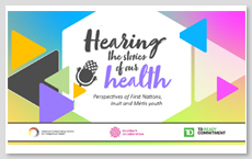 View the podcast playlist