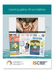 Learning gallery: All our relations