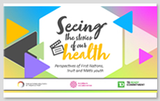 View the video playlist