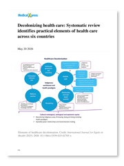 George Institute for Global Health - Decolonizing health care: Systematic review identifies practical elements of health care across six countries