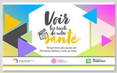 Voir la playlist vidéo