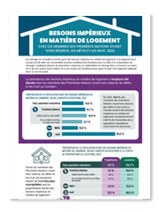 Statistique Canada - Besoins impérieux en matière de logement chez les membres des Premières Nations vivant hors réserve, les Métis et les Inuit, 2022