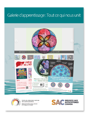 Galerie d’apprentissage : ITSS
