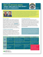 Institute of Gender and Health – Meet the Methods Series: What and Who is Two-Spirit in Health Research