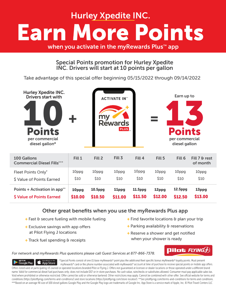 Hurley Xpedite Headlight News