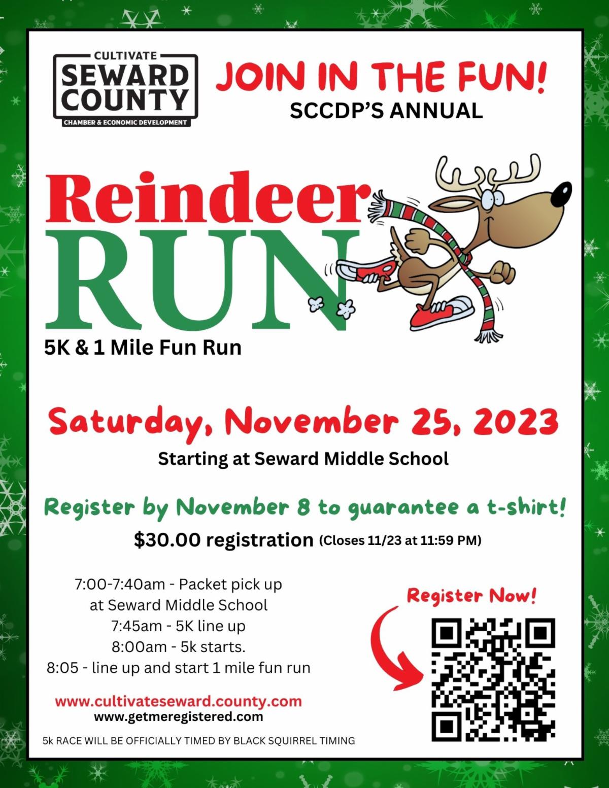 Blue River BUZZ from the Seward County Chamber & Development Partnership