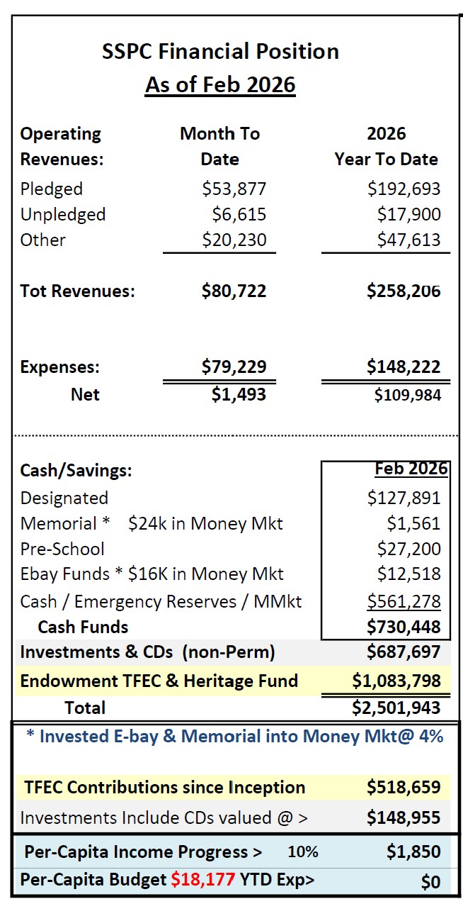 Feb 2026 financials