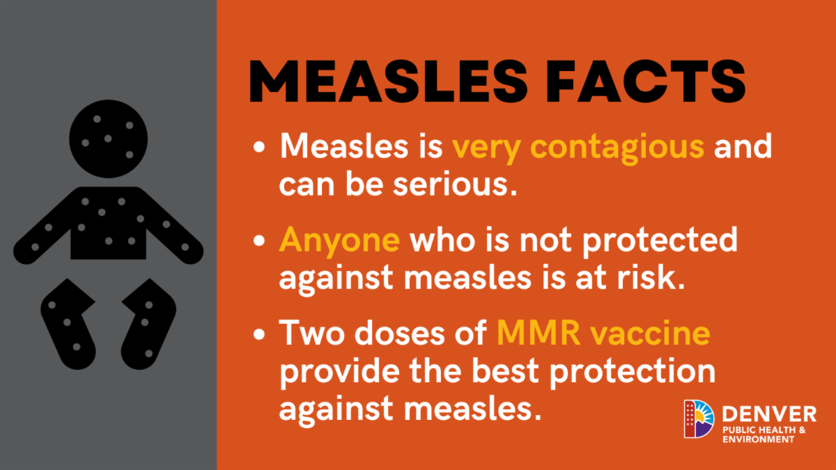 Measles facts: Measles are serious, anyone not protected is at risk, two doses of MMR vaccine provide protection