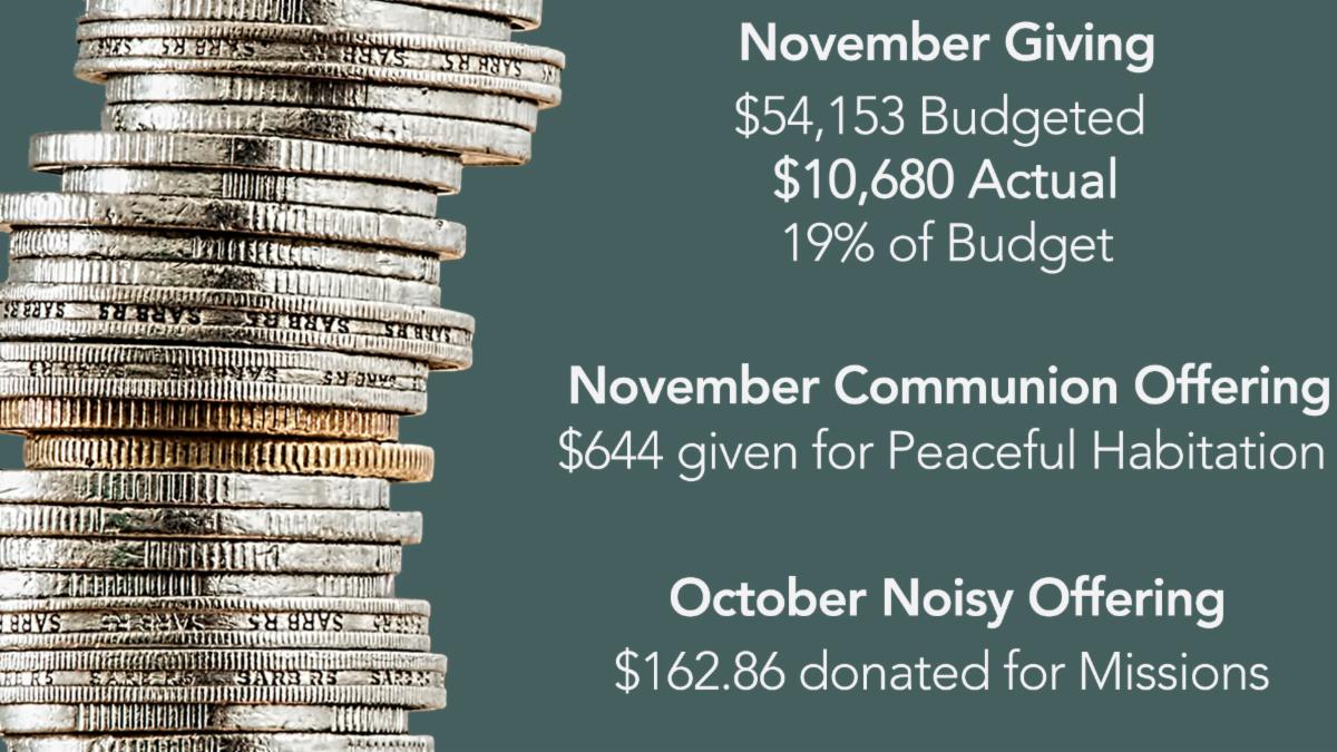 November Giving Slide with summary of budgeted and actual income.