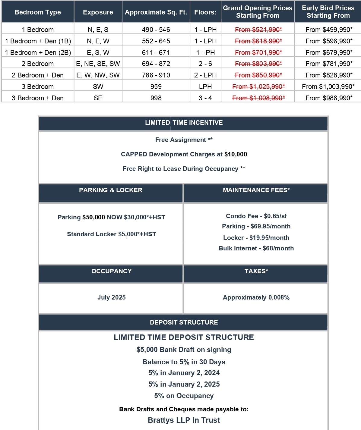 Northshore Burlington has Officially Launched . Price Starts from 499