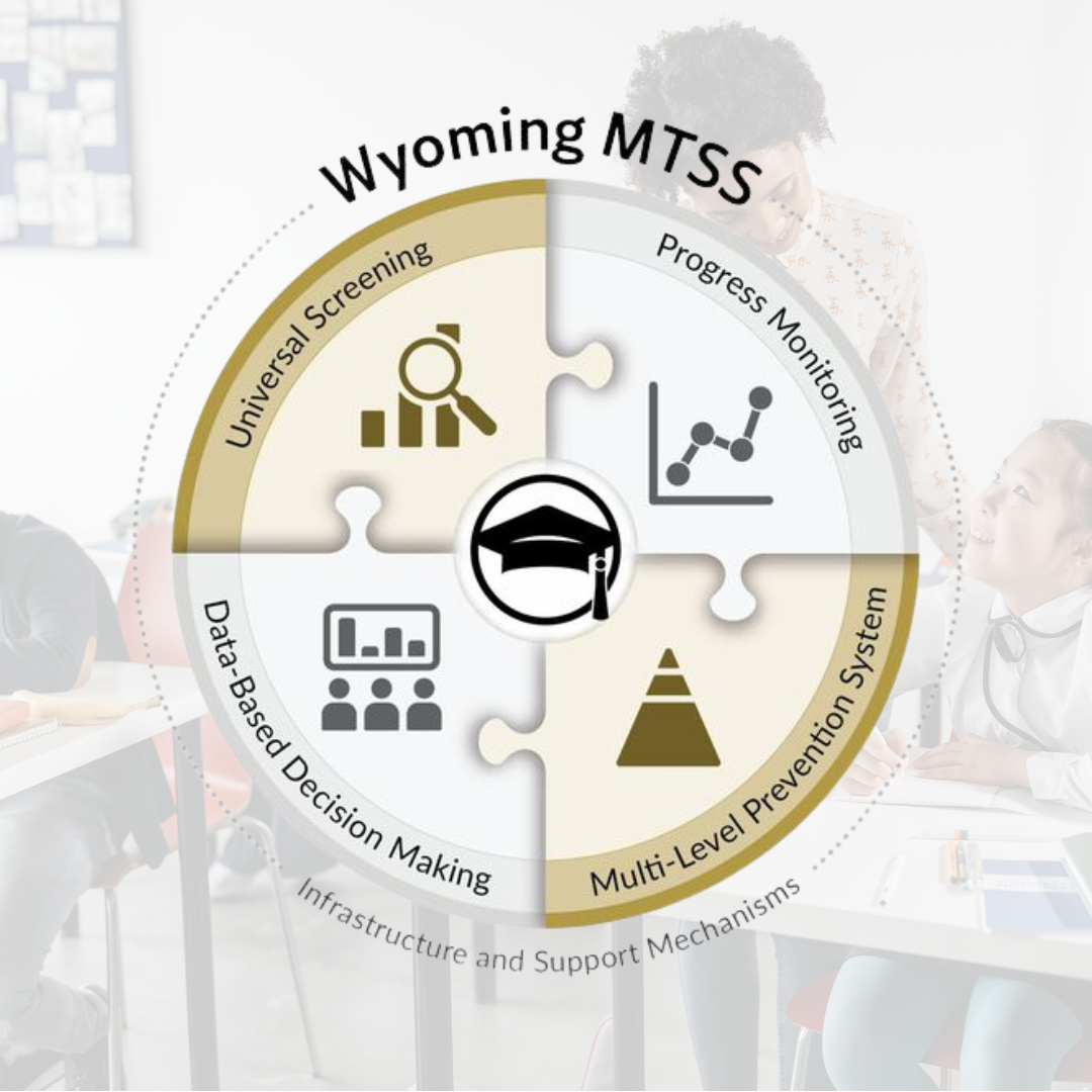 Photo of the Wyoming MTSS logo.