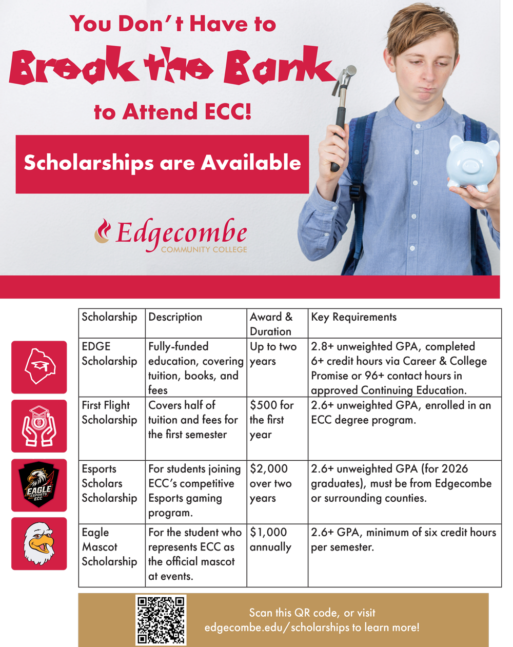 You don't have to break the bank to attend ECC. Scholarships are available. Edge Scholarship, First Flight Scholarship, Esports Scholars Scholarship, and Eagle Mascot Scholarship.Visit edgecombe.edu/scholarships to learn more.