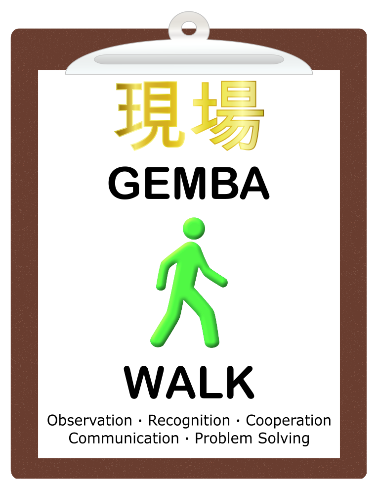 Genba Signage Riverwood Associates OpEx Journal