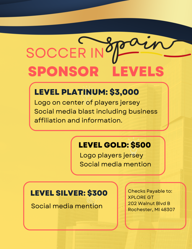 Soccer in Spain Sponsorship Opportunities