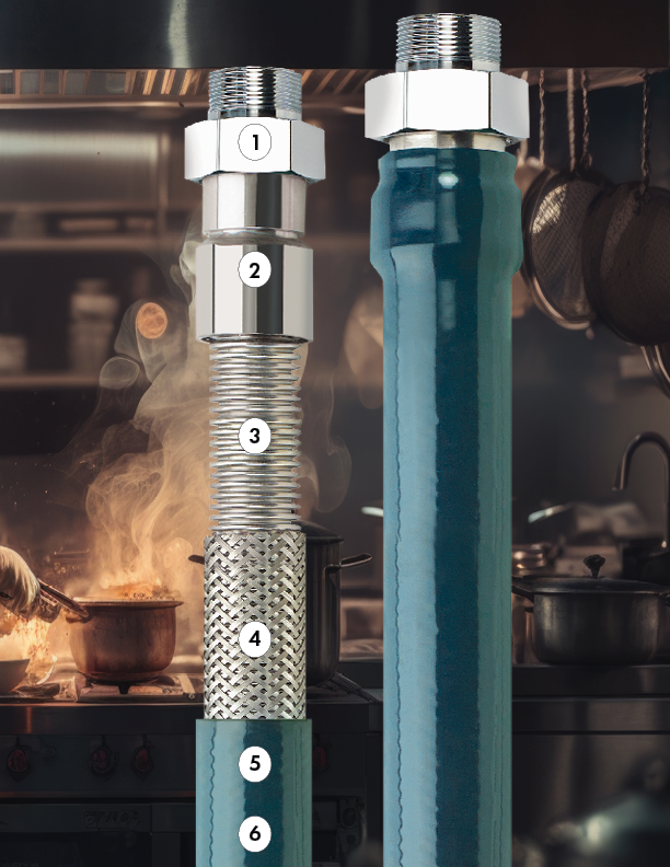 Krowne promo, gas connectors, and more!