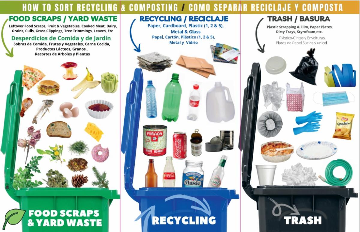 Business Mandatory Recycling Brochure Pg 2 .jpg