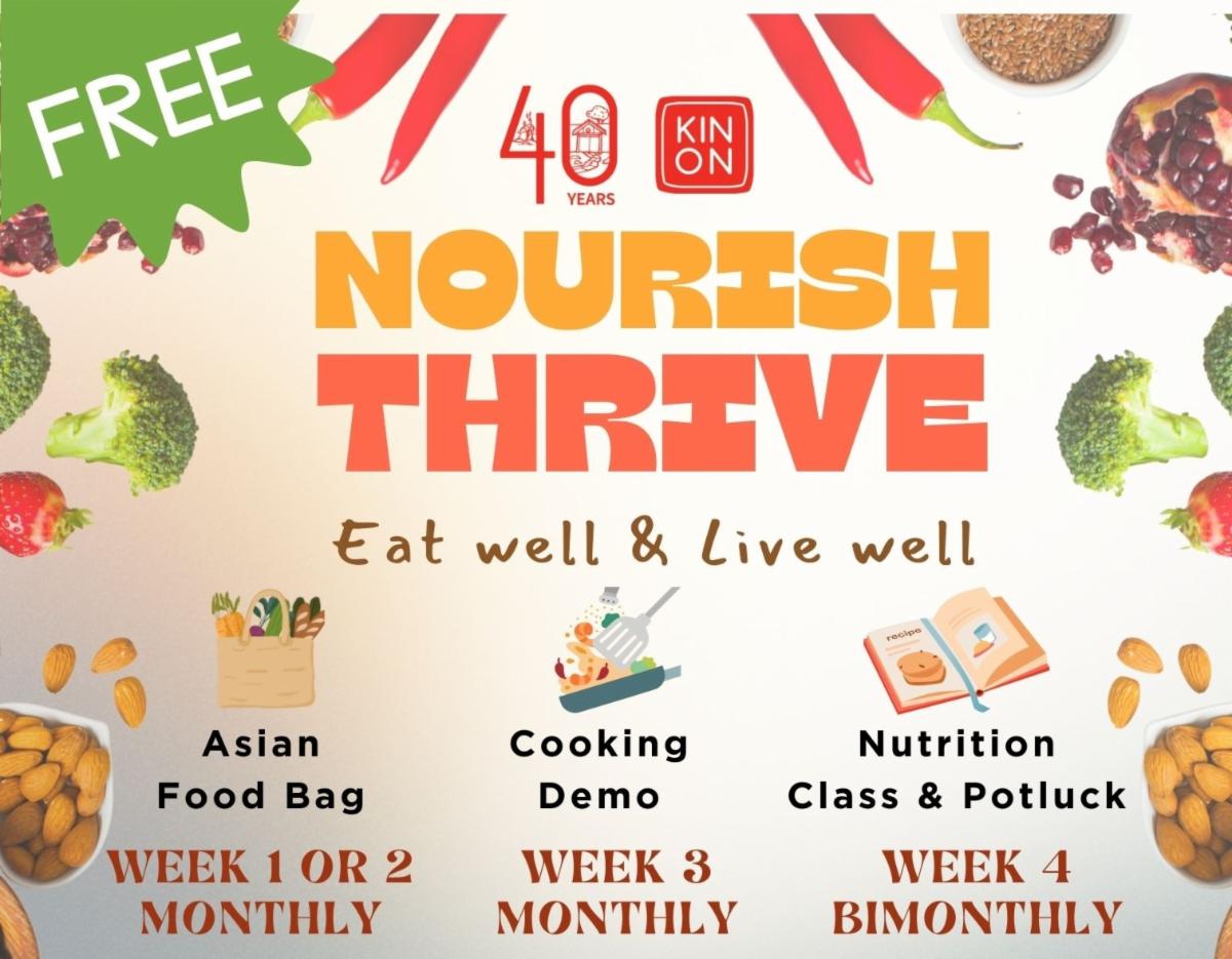 Poster with veggies for Kin On's Nourish and Thrive Event