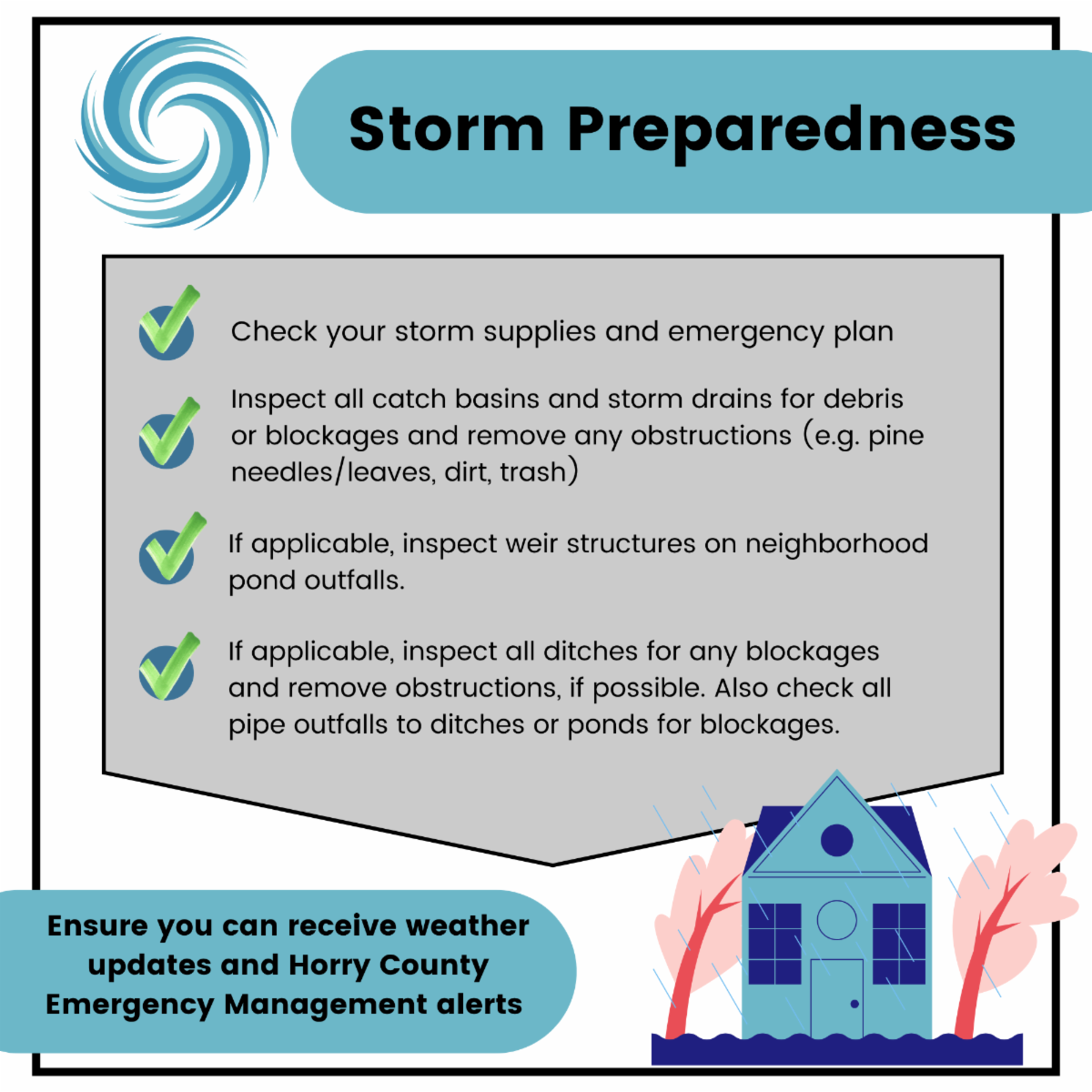 An inforgraphic reminding people to be prepared for storms by having emergency supplies and inspecting stormwater systems to ensure they will work properly.