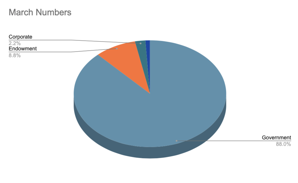 Screen Shot 2022-04-28 at 4.03.29 PM.png