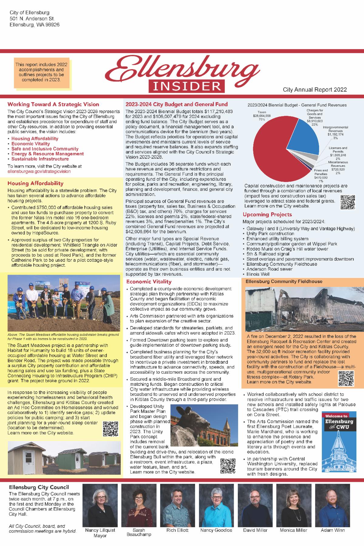 Ellensburg newsletter preview