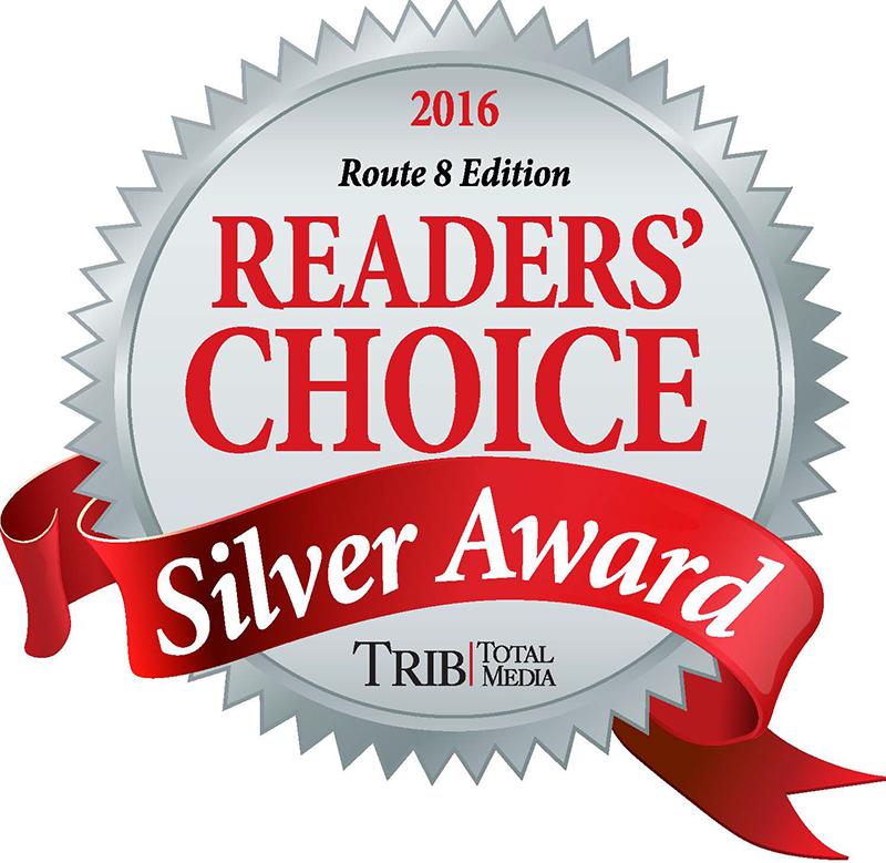 2016 Readers' Choice