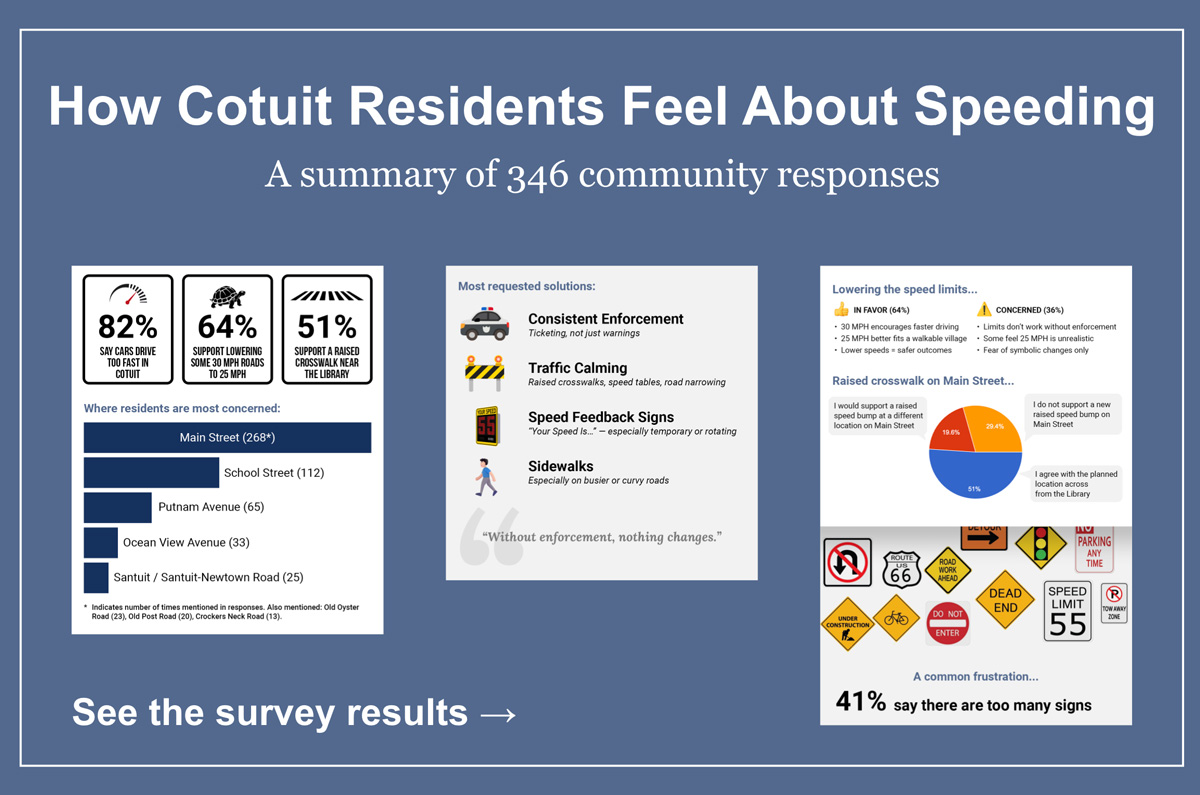 How Cotuit Residents Feel About Speeding — survey results
