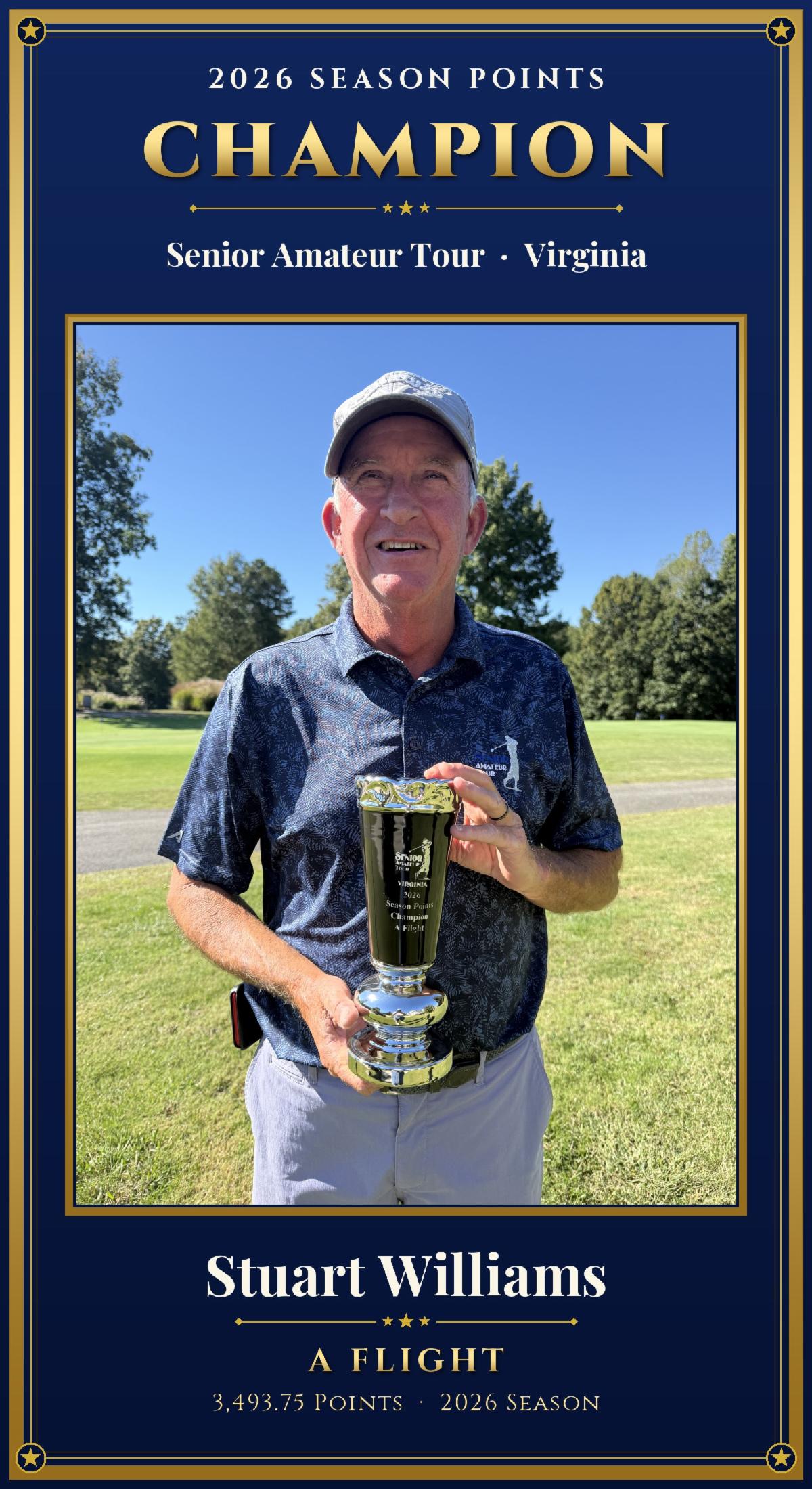 Stuart Williams - A Flight 2026 Season Points Champion