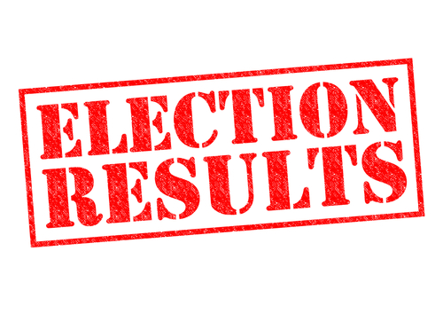 ELECTION RESULTS red Rubber Stamp over a white background.