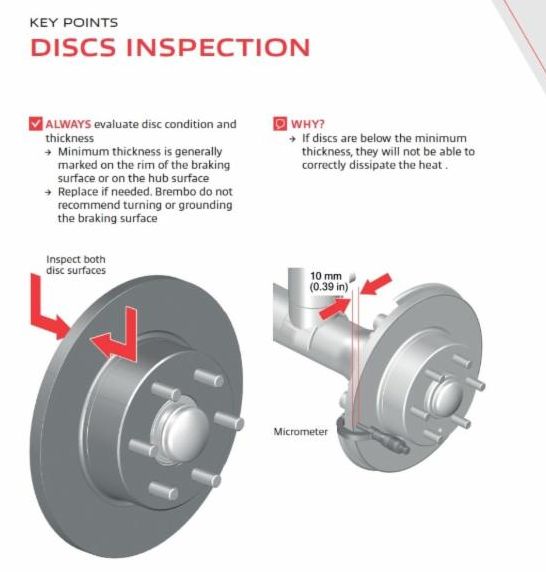 The Counter Connection Your Fall Checklist is Here!