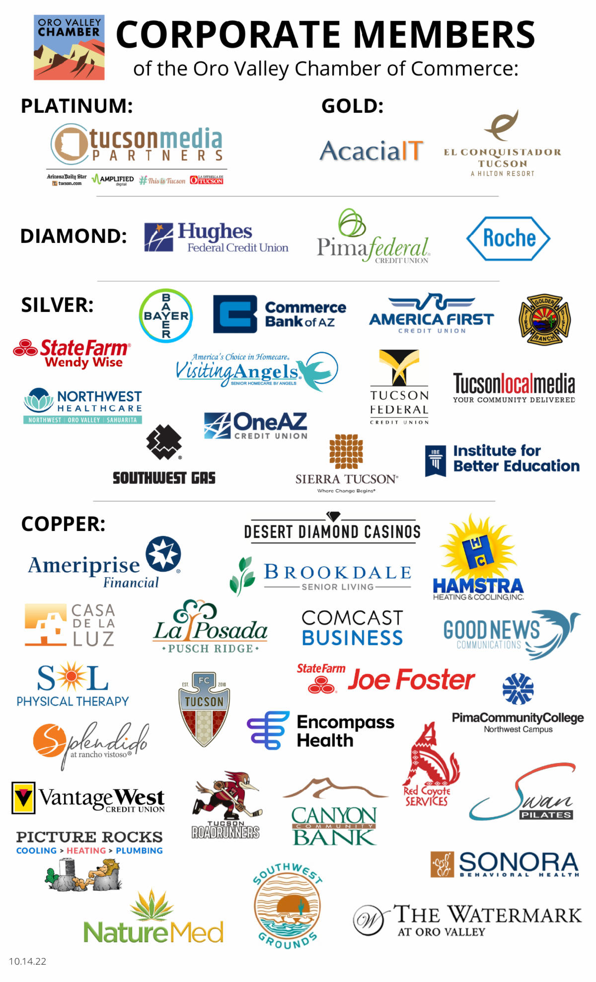 Gift to Foundation is a gamechanger